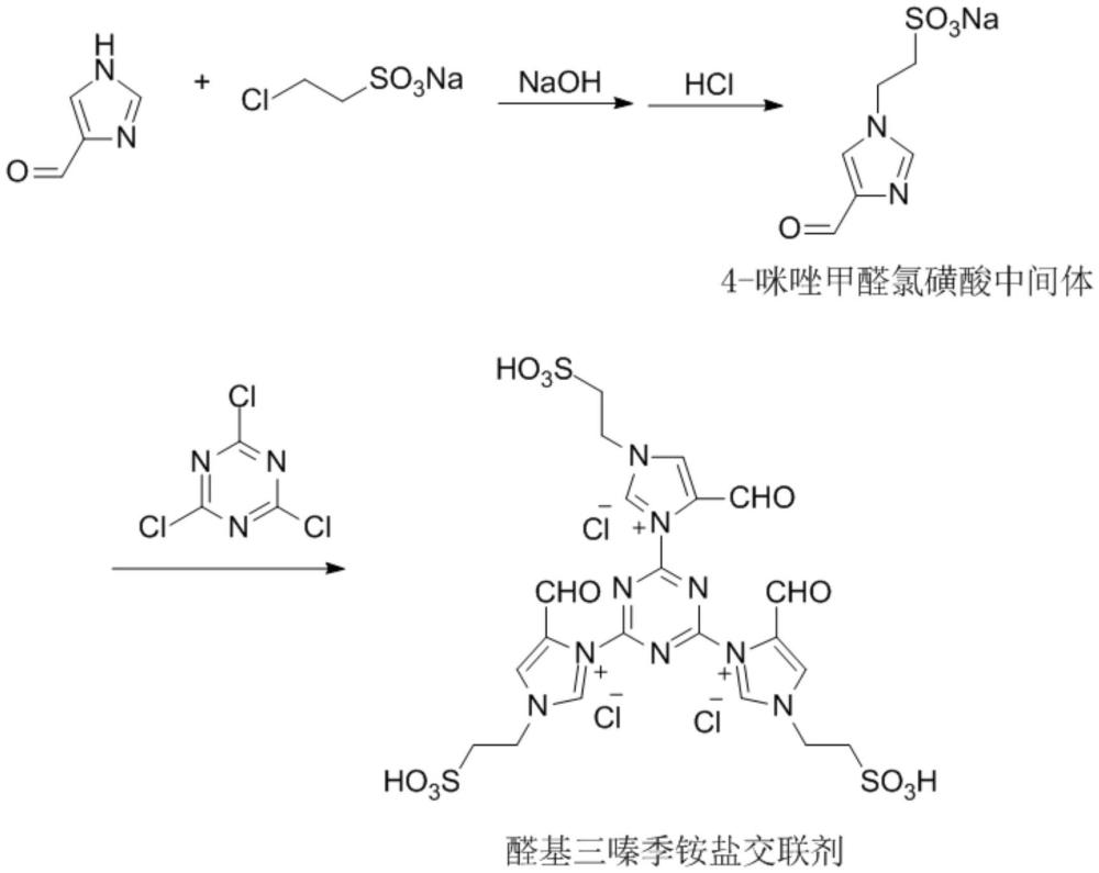 一種功能化吸水性殼聚糖材料的制備方法和應用與流程