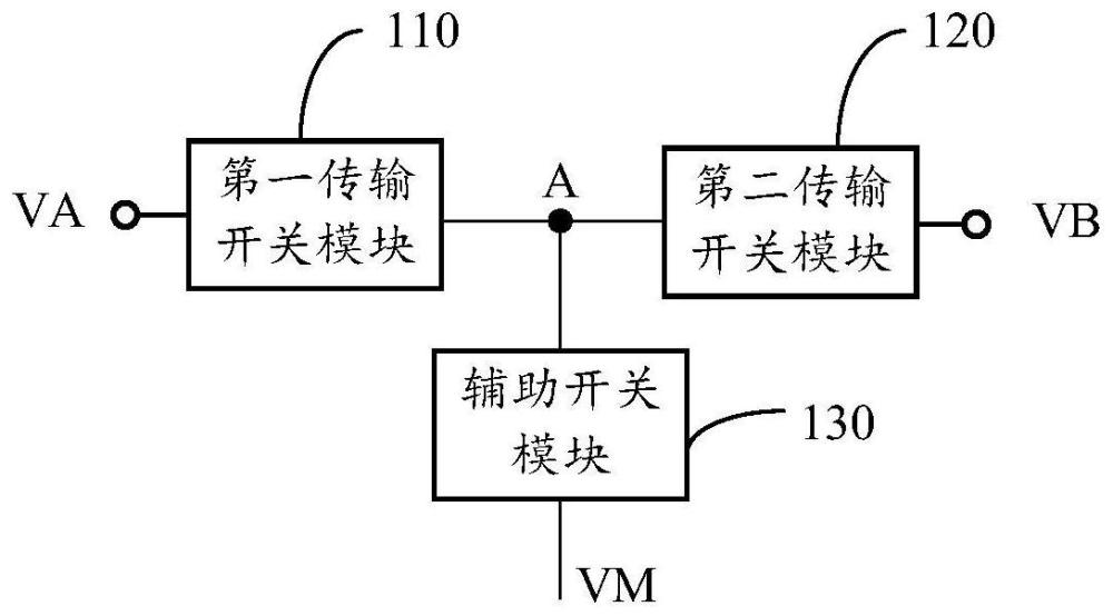 采樣保持電路及其開關的制作方法