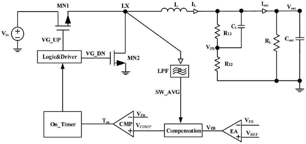 一種應用于V2COT控制的DC-DC變換器的自適應紋波補償電路