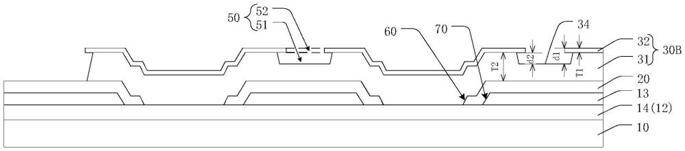 顯示面板及顯示裝置的制作方法