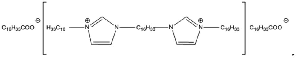 回轉(zhuǎn)式空氣壓縮機(jī)油添加劑組合物及制備方法和應(yīng)用與流程