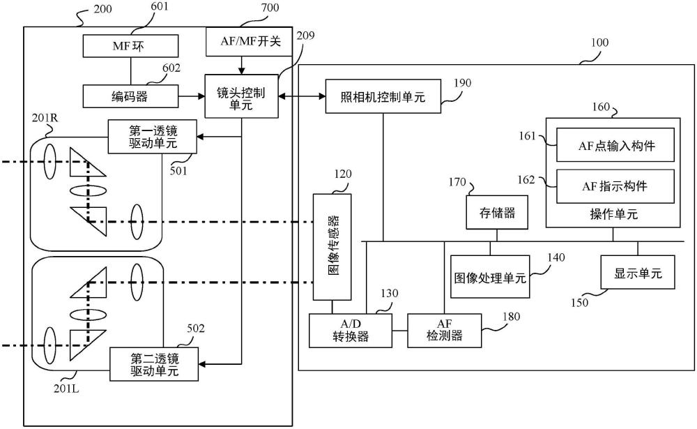 攝像設備及其控制方法、存儲介質和計算機程序產品與流程
