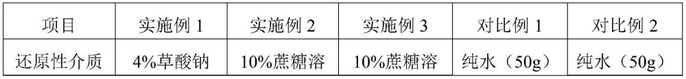 一種還原性球磨制成的遮銀玻璃粉、玻璃油墨及制備方法與流程