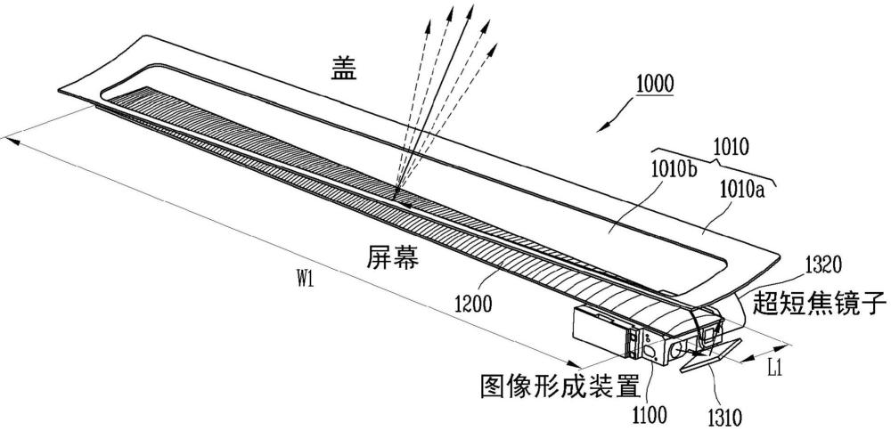 利用投影光學系統的具有大縱橫比的車輛用影像裝置的制作方法