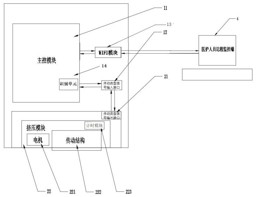 一種可識別多種輸注方式的模塊化識別系統、方法及存儲介質與流程
