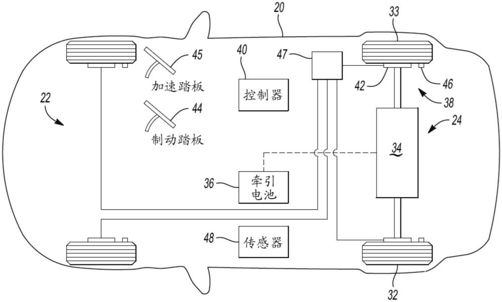 道路坡度上在單踏板駕駛模式期間的控制的制作方法