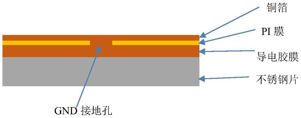 一種快固型高剝離導電膠膜及其制備方法和應用