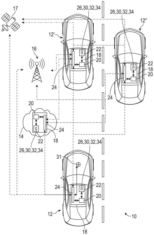 提升安全車輛到萬物(V2X)流通信效率的方法與流程