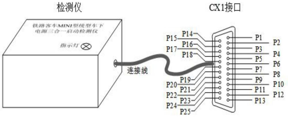 一種鐵路客車MINI型統型車下電源三合一啟動檢測儀的制作方法