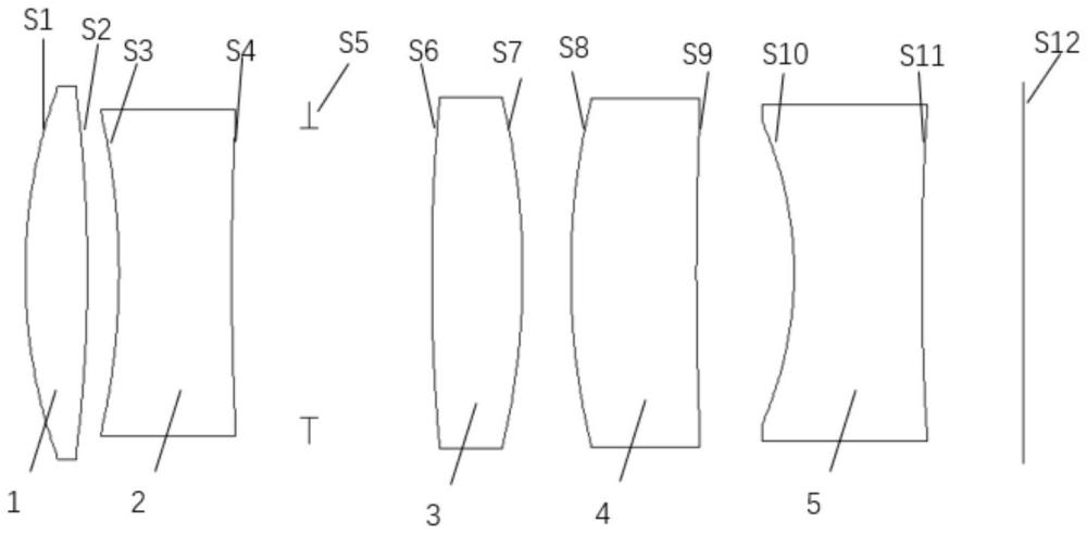 一種應(yīng)用于車(chē)燈自閉環(huán)的大光圈工業(yè)視覺(jué)檢測(cè)鏡頭的制作方法