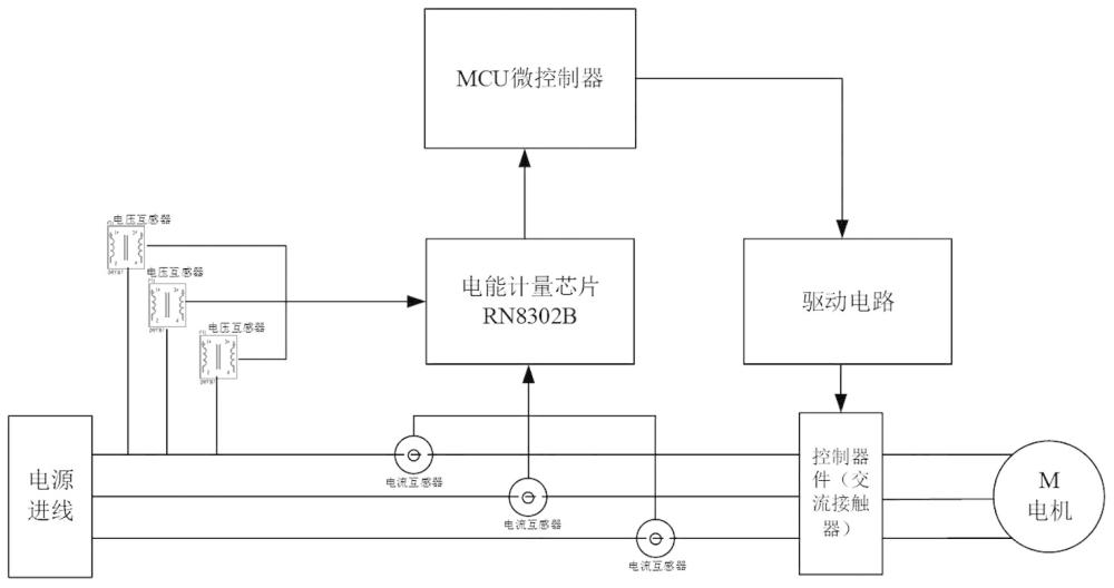 一種交流電機的數字式熱保護裝置的制作方法