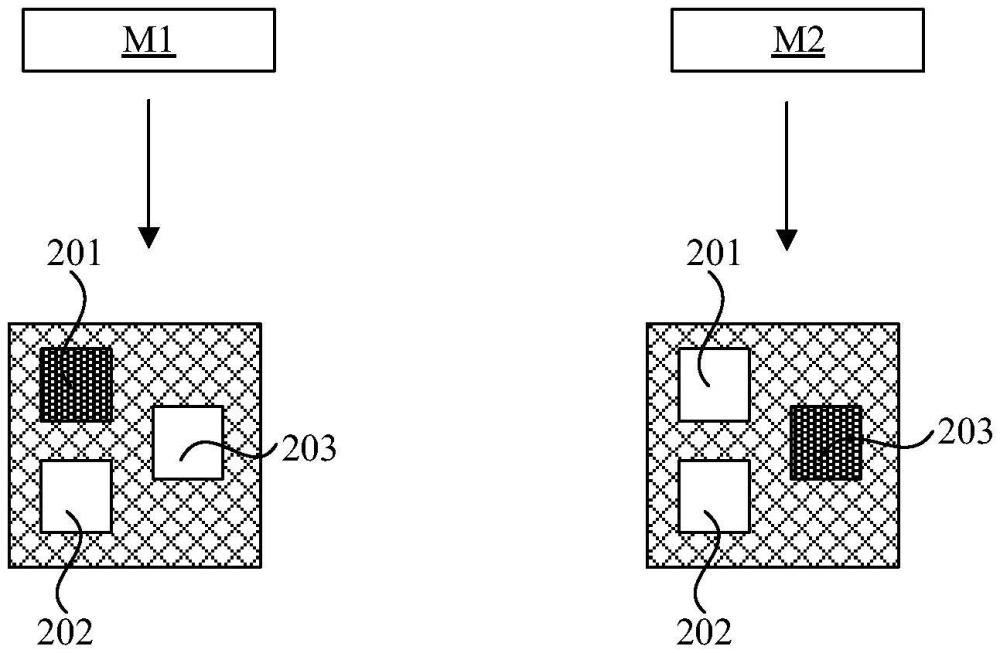 一種顯示面板及控制芯片、顯示裝置的制作方法