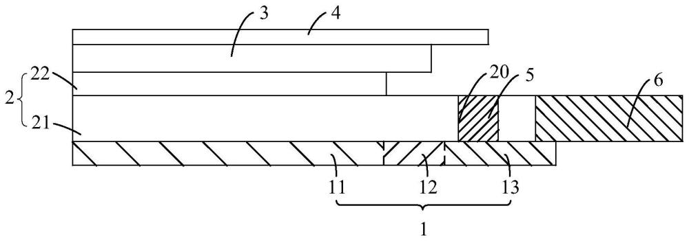 顯示面板和顯示裝置的制作方法
