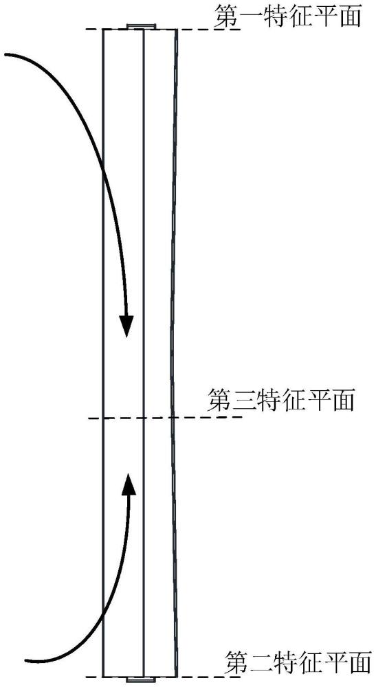 風機葉片的設計方法、風機葉片、風機及吸油煙機與流程