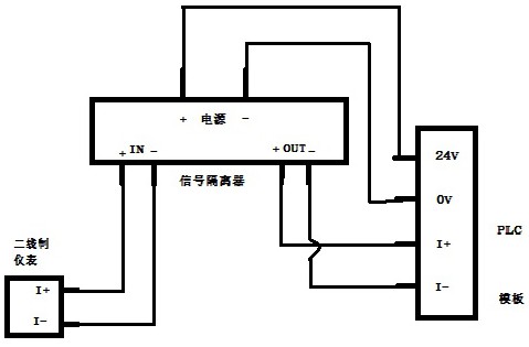 二線制儀表接入三線制或四線制系統的方法與流程
