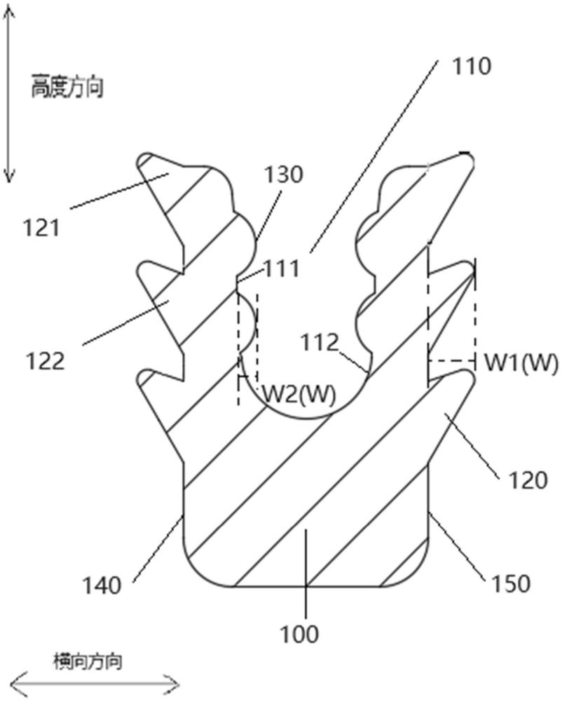 密封圈、密封結構及車載顯示器的制作方法