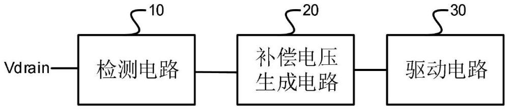 驅動控制電路及其驅動控制方法和LED驅動器與流程
