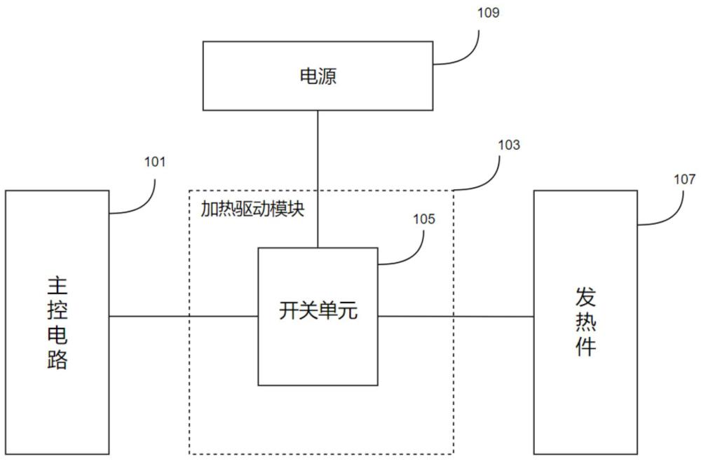 霧化驅(qū)動(dòng)電路與電子煙具的制作方法