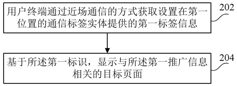 一種顯示信息的方法、裝置、設備及介質與流程