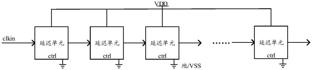 一種延遲鏈電路、壓降檢測電路、芯片及電子設備的制作方法