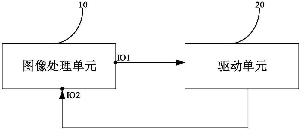 一種LED驅動電路、背光系統及顯示裝置的制作方法
