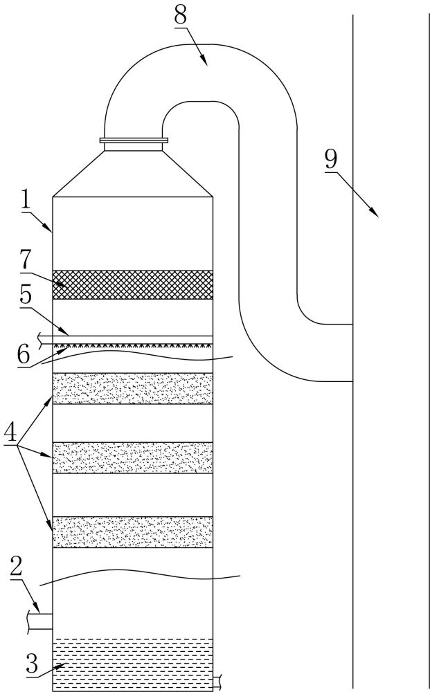 一種三鹽微米除塵設備的制作方法