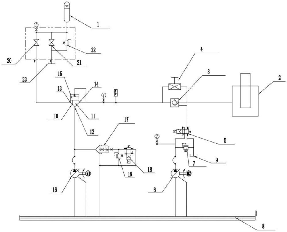 一種油缸應急控制系統的制作方法