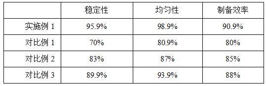一種針織面料及其制備工藝的制作方法