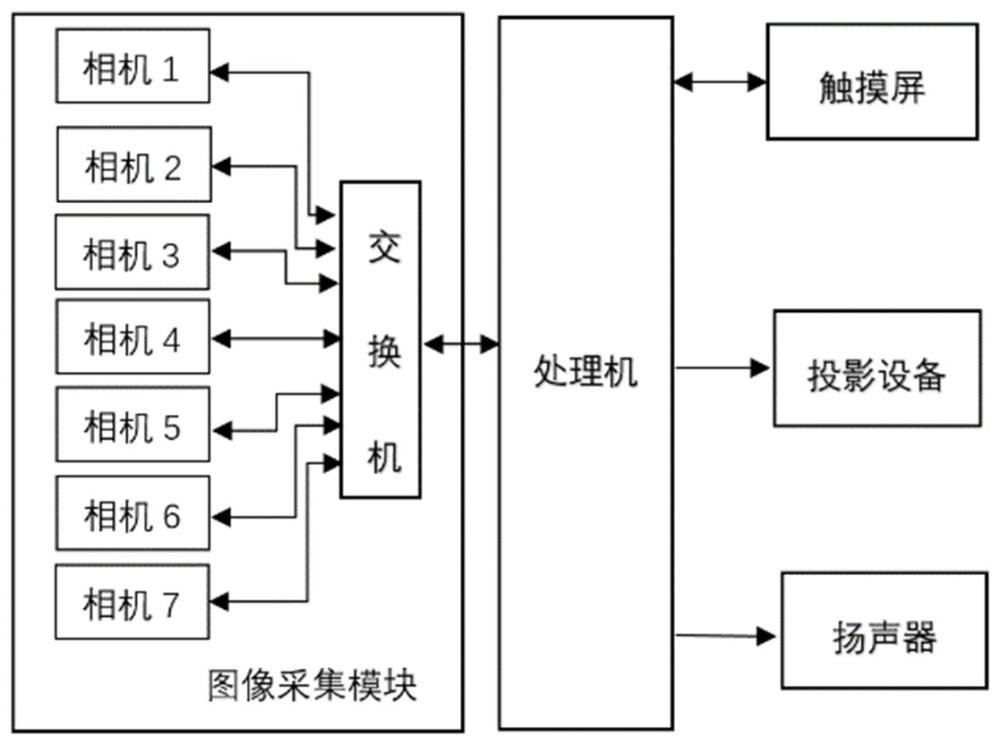 基于視覺的臺(tái)球輔助訓(xùn)練系統(tǒng)及方法與流程