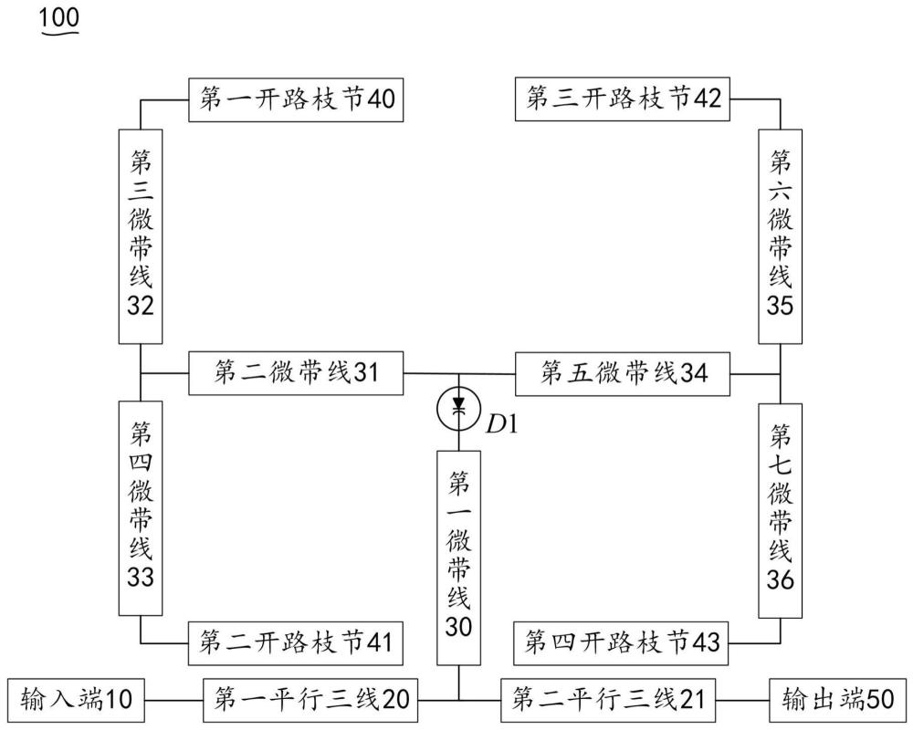 一種拓撲結構、帶通濾波器及通信設備的制作方法