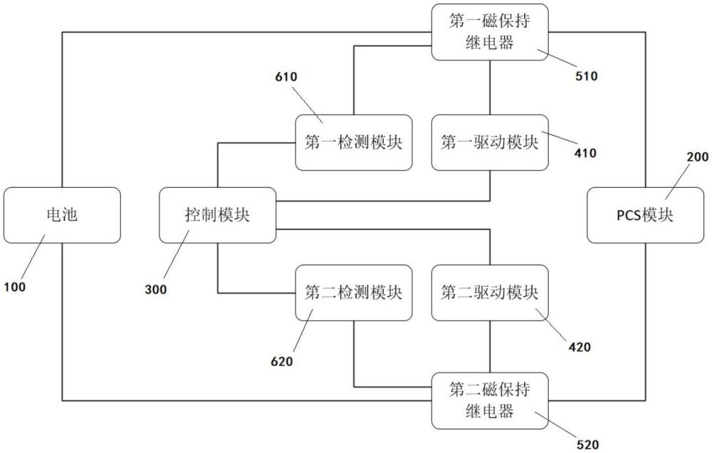 儲能開關控制電路的制作方法