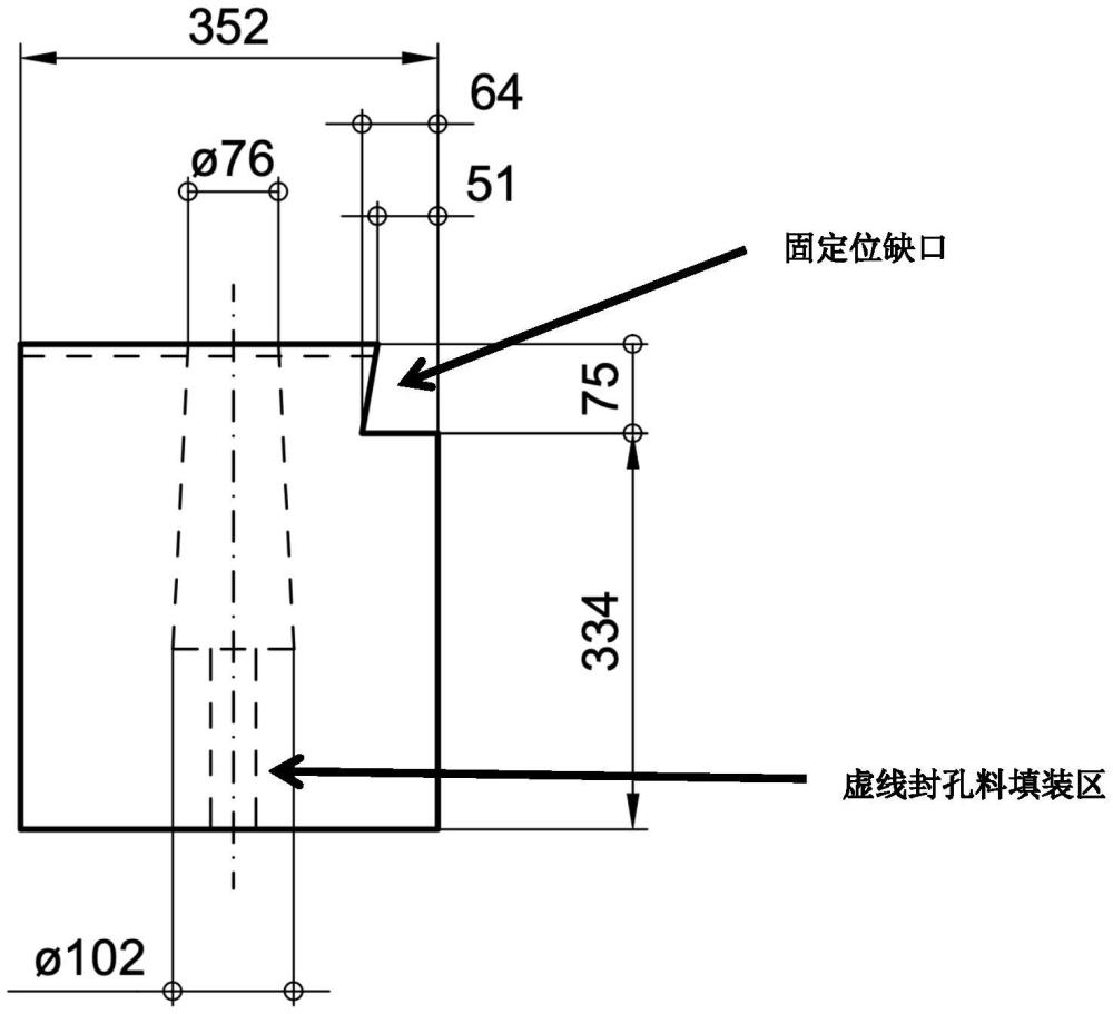 一種鋁酸鈣自流平澆注封孔料的制備方法及其填裝方法與流程