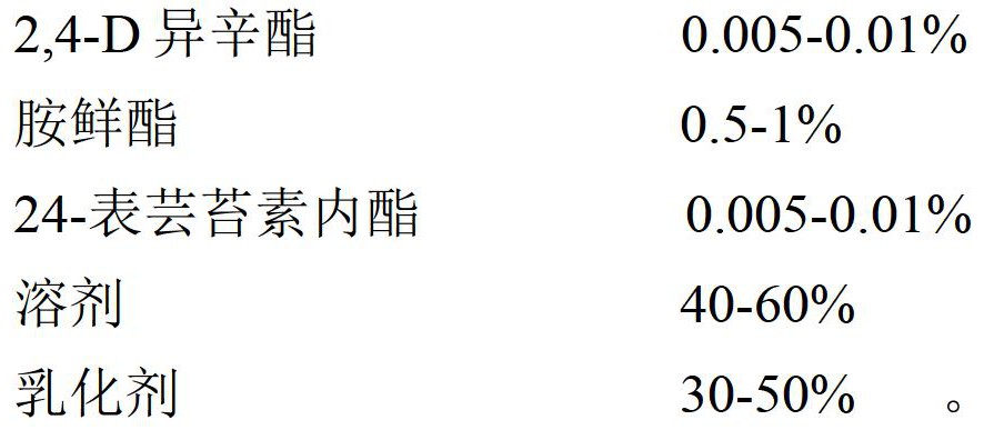 一種含2,4-D異辛酯、胺鮮酯和24-表蕓苔素內酯組合物及其應用的制作方法