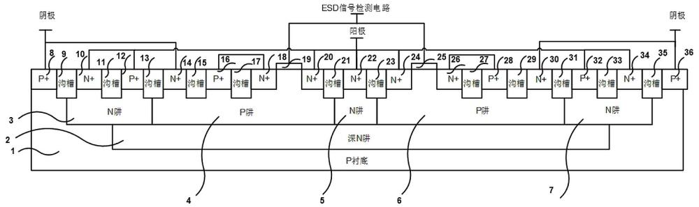一種應用于電源軌電路的復合管觸發SCR靜電防護器件