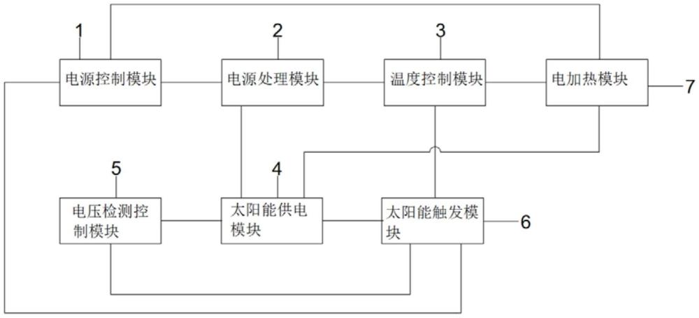一種電熱水器供電控制系統的制作方法