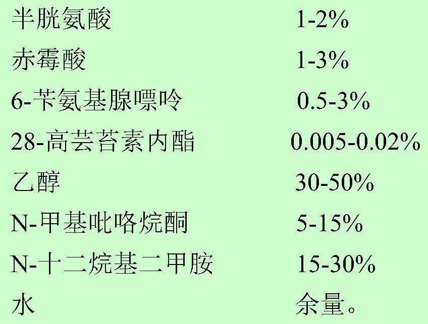 一種含半胱氨酸、赤霉酸、6-芐氨基腺嘌呤和28-高蕓苔素內(nèi)酯組合物及其應用的制作方法