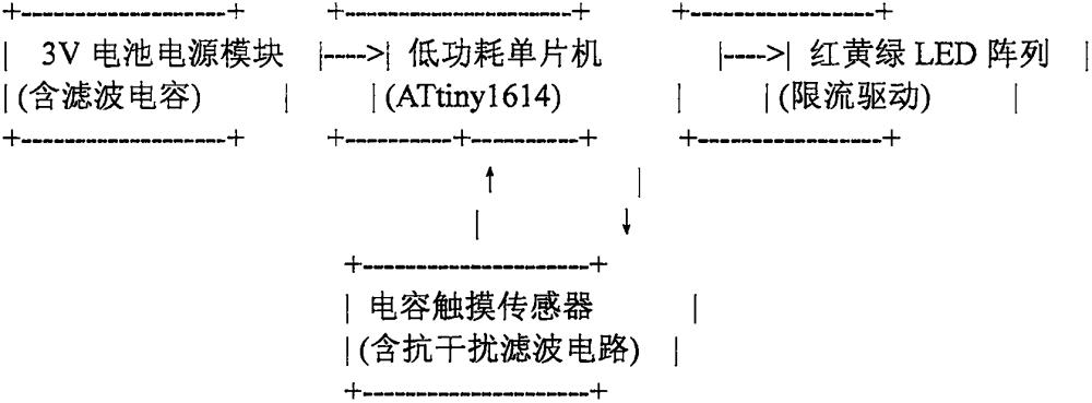 觸摸式紅黃綠旋轉閃光燈裝置的制作方法