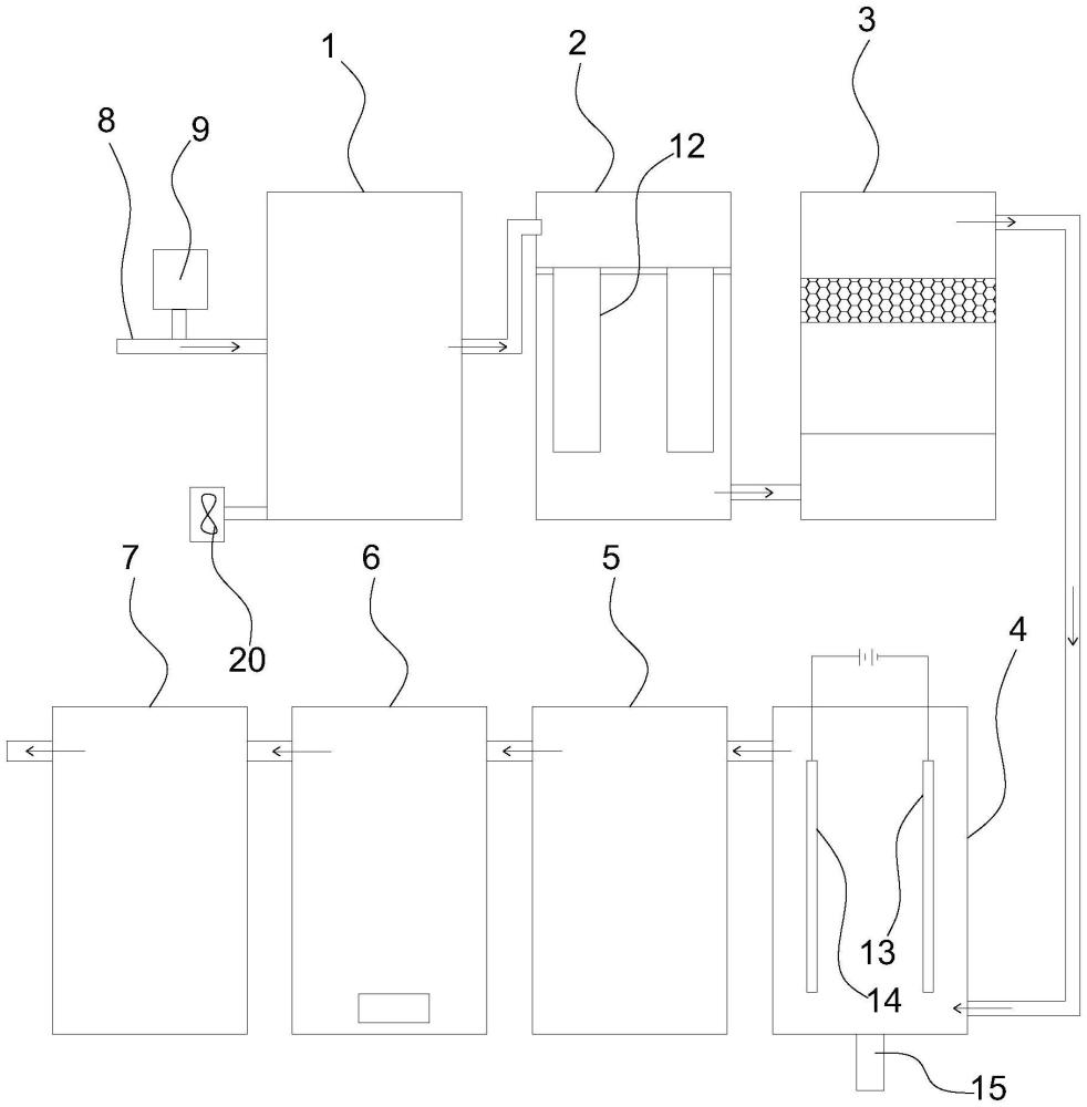 機加工車間廢水處理系統的制作方法