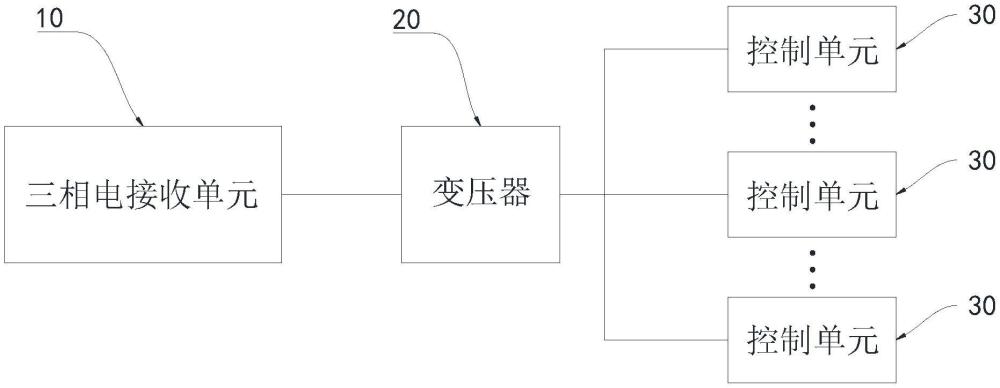 一種船用直流24V輸出控制系統的制作方法