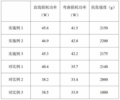 一種紅外空心光纖的制備方法與流程