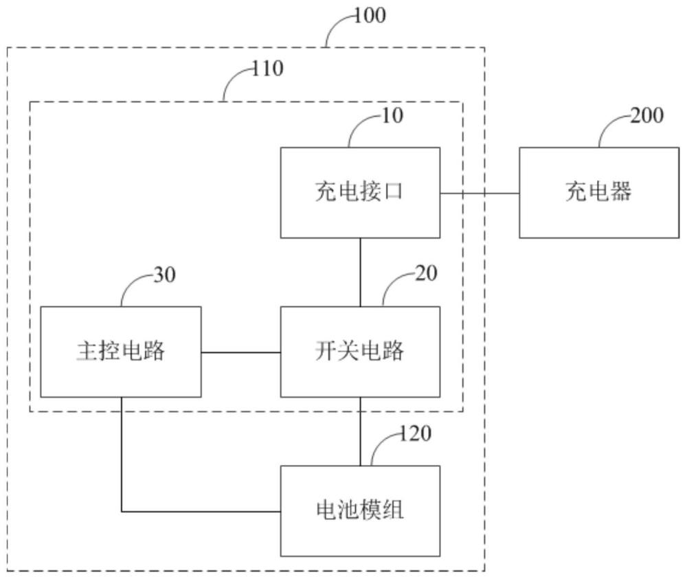水上動力設(shè)備及其充電電路的制作方法
