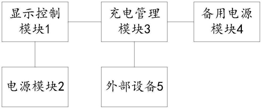 電子桌牌電路及電子桌牌的制作方法
