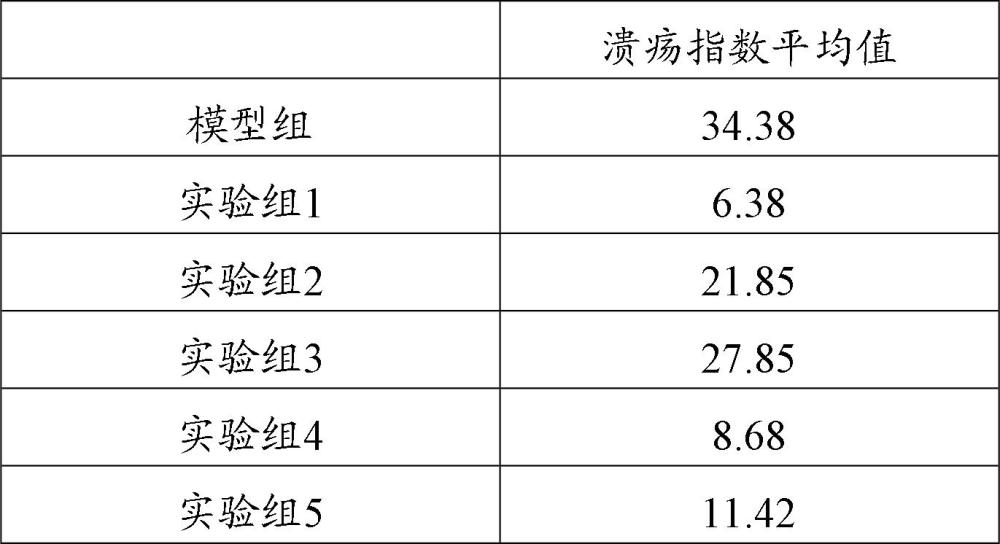 山茶油乳化生產工藝的制作方法