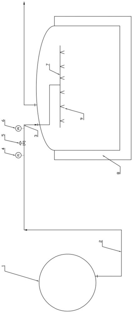一種烷烴儲罐預冷系統的制作方法
