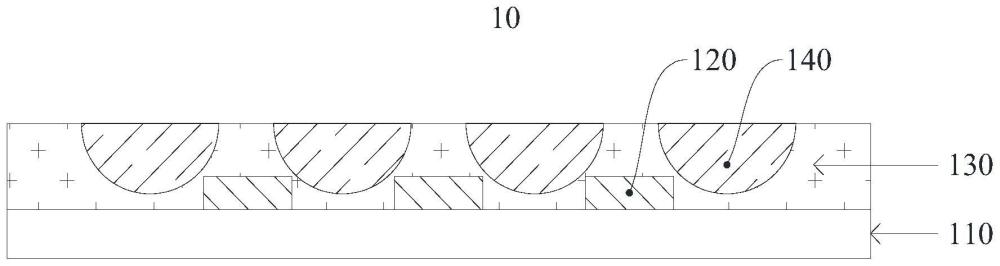 顯示模組、顯示模組的制作方法及電子設備與流程