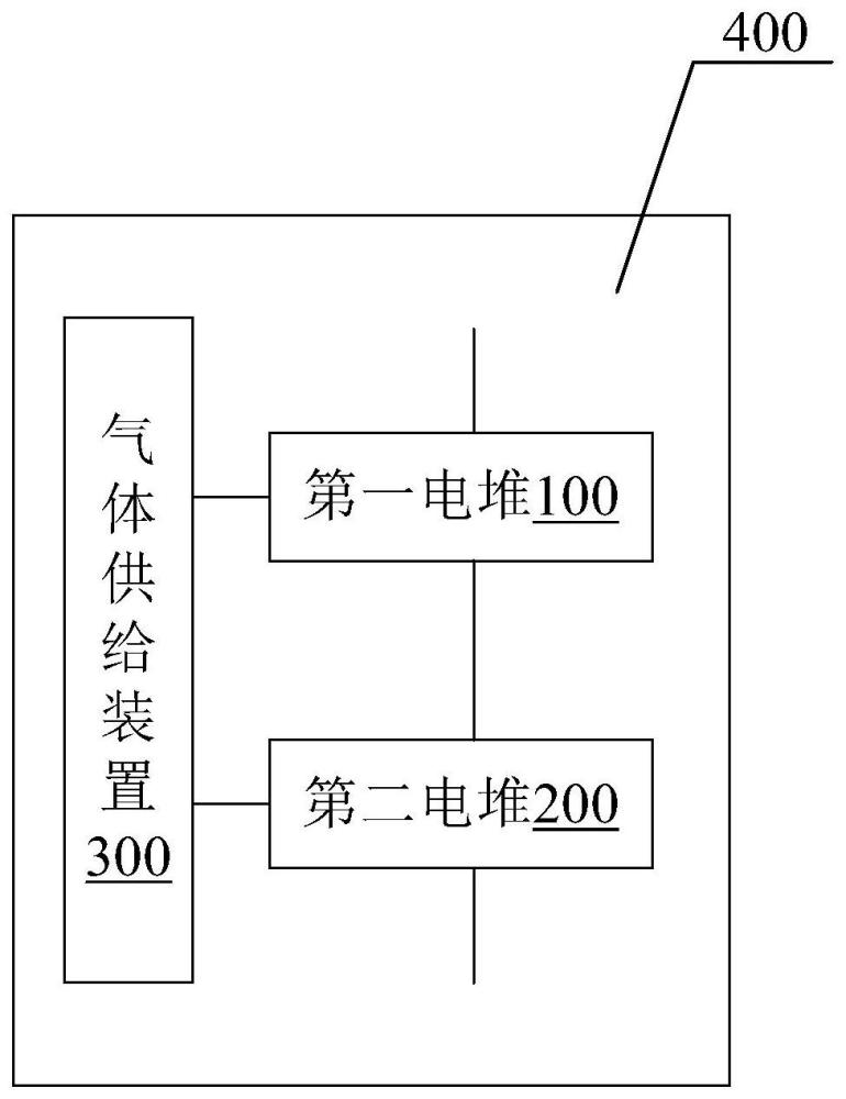燃料電池及包括其的車輛的制作方法