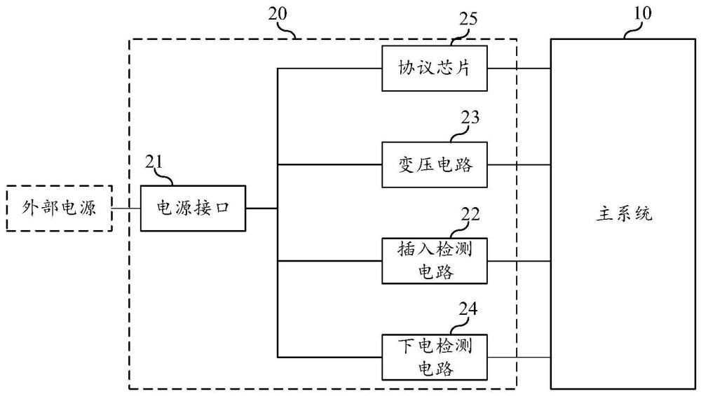 頭戴顯示設備及系統的制作方法
