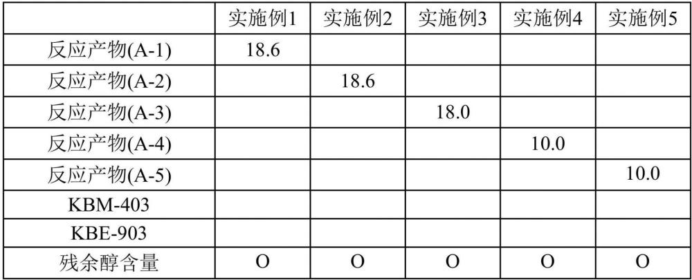 粘合劑、層壓體和包裝材料的制作方法