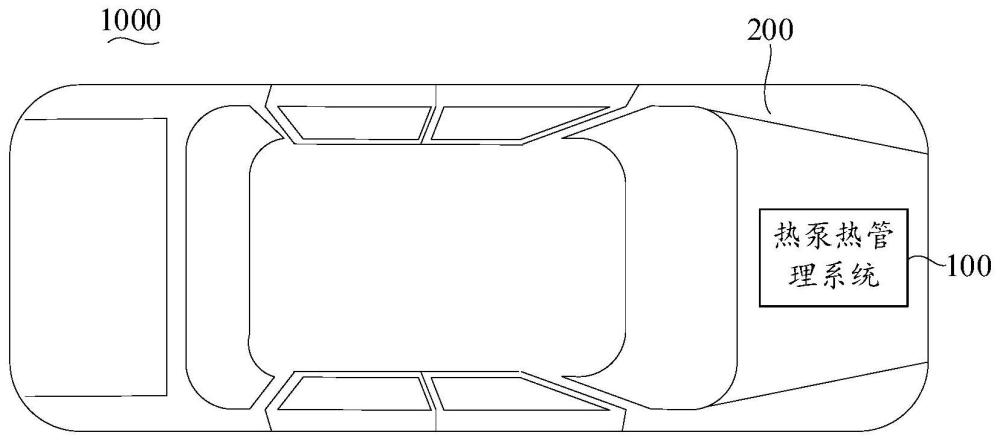 重型卡車的熱泵熱管理系統和重型卡車的制作方法
