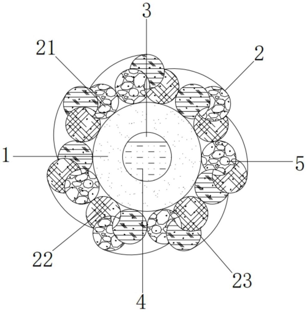 一種高粘合度抗菌氨綸包覆絲的制作方法